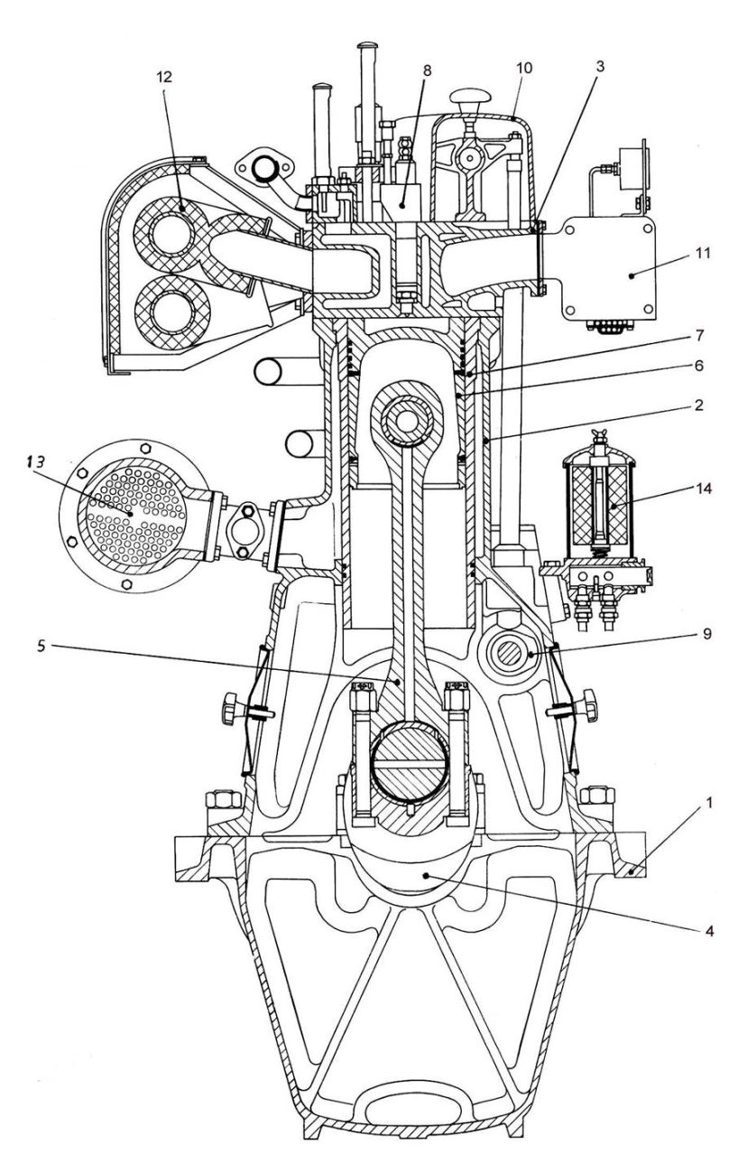 Main Engine - Cross section