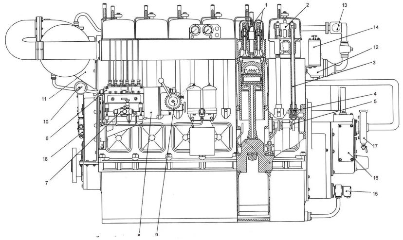 Main Engine - Longitudinal section